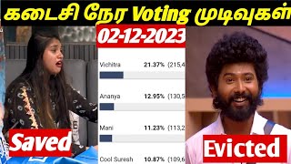 Bigg Boss season 7 tamil today voting ResultsBigg Boss season 7 Tamil voting Results todayBb7tamil [upl. by Lytsirk577]