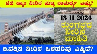 13112024 Today Tungabhadra Dam water level ತುಂಗಭದ್ರ ಡ್ಯಾಂ ನೀರಿನ ಮಟ್ಟ ಎಷ್ಟು‎‎ BealertJob TB [upl. by Yllah]