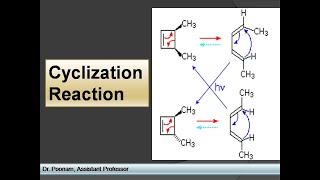 cyclization [upl. by Aicul]