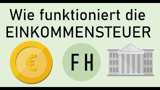 Einkommensteuer einfach erklärt [upl. by Eenolem765]