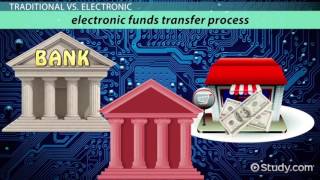 What is an Electronic Funds Transfer Definition Process amp Benefits Video amp Lesson Transcript [upl. by Llennod]