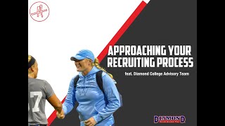 Approaching Your Recruiting Process Headfirst Softball Showcase Camps amp DCAT [upl. by Dolley]