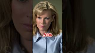 Kim basinger then and now kimbasinger shorts shortsvideo thenandnowchallenge [upl. by Cirdahc248]