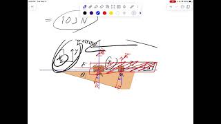 Dynamics with Friction amp Inclined Plane 5 [upl. by Annodam]