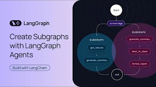 LangGraph Agents  Controllability  Subgraphs [upl. by Abrahams]