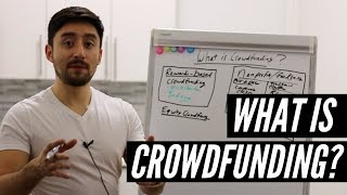 What is crowdfunding and how does it work [upl. by Aikrehs]