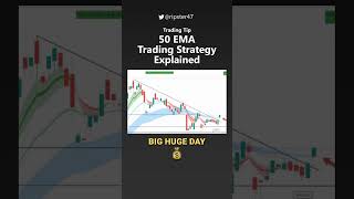 🧠 50 EMA Trading Strategy Explained tradingtips [upl. by Egroeg444]