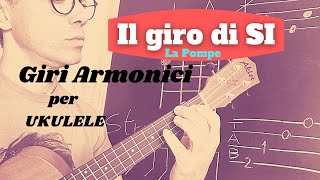 GIRI ARMONICI per UKULELE  7 giro di SI [upl. by Llerrehc]