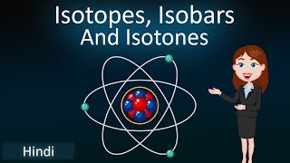 Isotopes Isobars and Isotones  3D Animated explanation  class 12th physics  Atoms and nuclei [upl. by Itin]