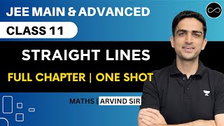 Straight Lines Class 11  One Shot  JEE Main amp Advanced  Arvind Kalia Sir [upl. by Yreffej]