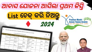 PM awas Yojana New List 2024 Pradhanmantri awas yojana How to apply PM Awas yojana Installment [upl. by Parlin]