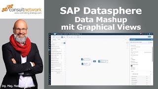 SAP Datasphere Data Mashup mit Graphical Views [upl. by Aicilav]