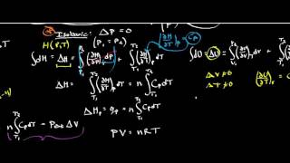 Isobaric Reversible Process [upl. by Arondell231]