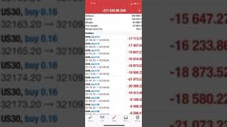 Young Amo Blew over R41200000 trading NFP Forex forextrading NFP [upl. by Castillo821]