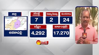 AP New Districts Launch  Anakapalle New District Formation  CM Jagan  Sakshi TV [upl. by Adnovaj]