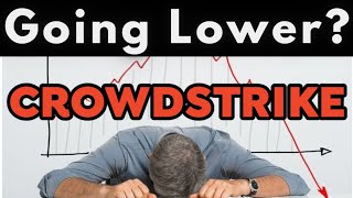 Crowdstrike stock Analysis Generational Buying Opportunity [upl. by Nnyladnarb]