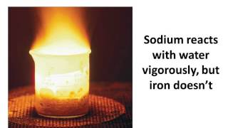 Chemistry  Metal and nonmetal reactions with acid and base single replacement  English [upl. by Enimzzaj]