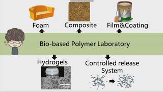 FUTEX2021－Conference：Intelligent Cellulose Hydrogel and Application for Agriculture [upl. by Ydnyc]