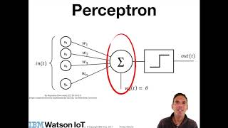 Introduction to FeedForward Neural Networks for DeepLearning [upl. by Gibbons]