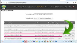 Cara Screenshoot Bukti Akreditasi Perguruan Tinggi danatau Program Studi BANPT Pendaftaran CASN [upl. by Niamor]