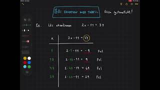 Lös ekvation med tabell [upl. by Mccafferty]