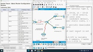 1435 Packet Tracer  Basic Router Configuration Review [upl. by Chrissa79]