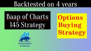 Baap of charts 145 Option Buying Intraday Strategy  Backtest  Stockmock [upl. by Nosnhoj]