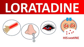 Loratadine Tablets for allergic rhinitis [upl. by Slosberg]