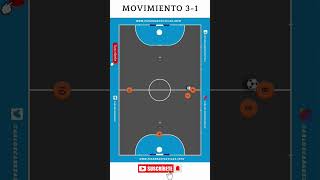 Movimiento con Posicionamiento ofensivo SISTEMA 31 FUTSAL [upl. by Inavihs474]