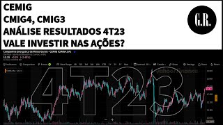 CEMIG  Vale Investir Nas Ações CMIG4 CMIG3 Resultados 4T23 2023 Análise Fundamentalista [upl. by Hayimas]