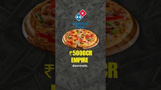 The Domino’s Price Game Why a ₹70 Pizza Costs ₹300💰🍕 shorts business [upl. by Nuahsak174]