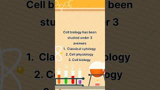 Very short note on quotCell Biologyquoteducation science biology [upl. by Aihsemak810]