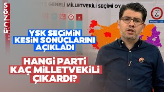 YSK Milletvekilliği Seçiminin Kesin Sonuçlarını Açıkladı Hangi Parti Kaç Milletvekili Çıkardı [upl. by Ralaigh]