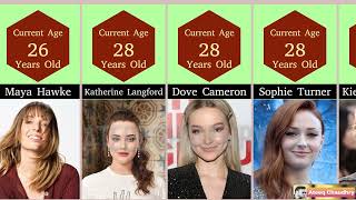 Most Beautiful Unmarried Hollywood Actress  Zendaya  Joey King  Florence Pugh  Ateeq Chaudhry [upl. by Aynatahs]