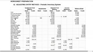 Merchandising Operations Worksheets  Periodic System amp Perpetual System [upl. by Zolner]