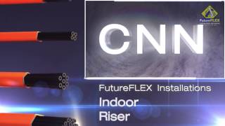 FutureFLEX AirBlown Fiber Quick Overview [upl. by Ralyat]