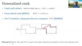 Tamal Dey 824 Computing Generalized Ranks of Persistence Modules via Unfolding to Zigzag Modules [upl. by Edaj]