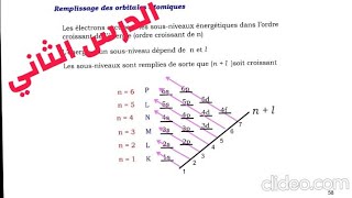 chimie générale s1 biologie الدرس الثاني chimiegénérales1chimieorganique [upl. by Kroo552]