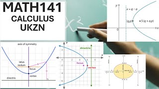 MATH141UKZNConic SectionsParabola Formulae Ellipse Formulae  Directrix  Foci  Major Minor axis [upl. by Yzeerb]