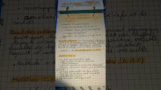 Fiche de révision Ue 11 le controleur de gestion aujourdhui et de demain fichederevision [upl. by Eirtemed]