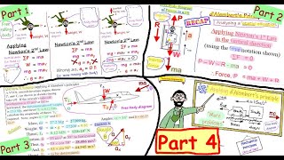 dAlemberts principle  Part 4  More problems issue 2a [upl. by Anneg]