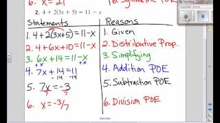 Algebra proofs [upl. by Omero176]