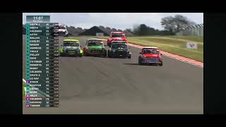 Mini Miglia Donington Park Race  Crash [upl. by Hamnet145]