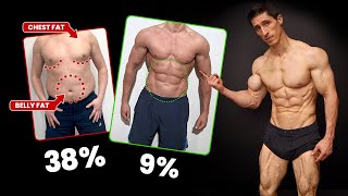 The Fastest Way to Get Lean FROM ANY BODY FAT LEVEL [upl. by Carnahan]