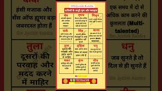 Astrology Vastu shorts jyotish astrology kundali hastrekha omjyotishkendra [upl. by Shotton509]