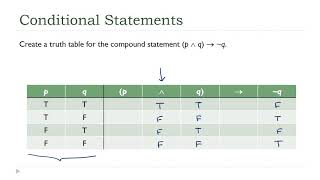 Conditional and Biconditional Statements [upl. by Burnard]