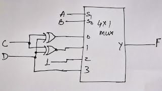 Q 437 Implement the following Boolean function with a 4  1 multiplexer and external gates [upl. by Tadeo]