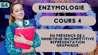 Enzymologie S4 en présence de l inhibiteur incompétitive représentation graphique SVI [upl. by Amiel]