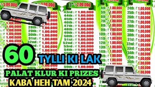 60 Tylli ki lak palat Crore ki prize bad kaba heh tam ha Meghalaya mynta u 2024 [upl. by Aldredge]