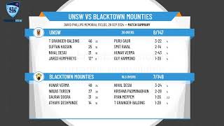 UNSW v Blacktown Mounties [upl. by Dailey]